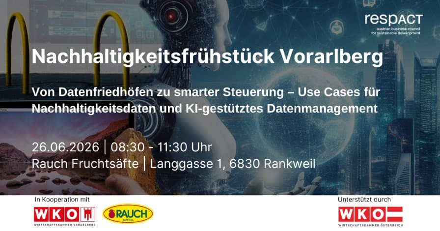 Nachhaltigkeitsfrühstück Vorarlberg